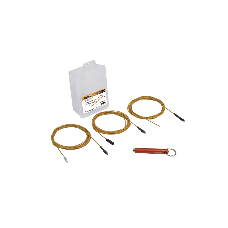 Kit de guia de cables internos