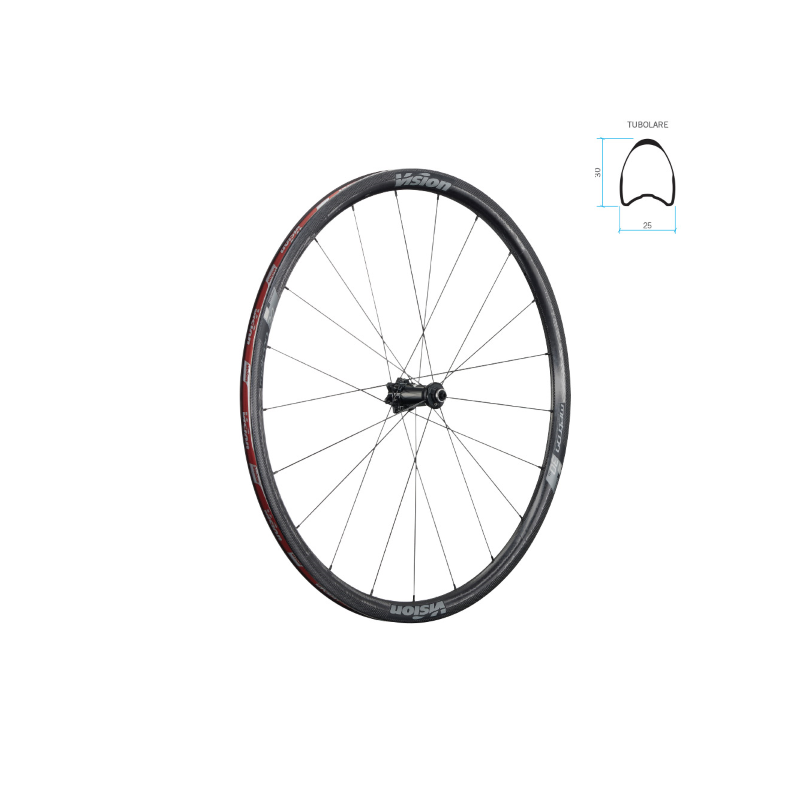 Juego ruedas vision metron30 sl db cl tub tl sh11