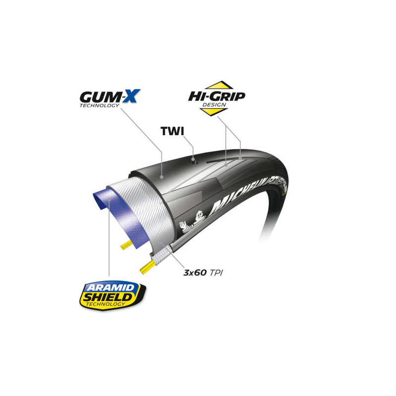 Cubierta 700x25 power all season v2 negra