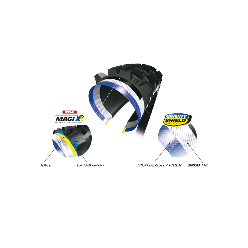 Cubierta 29x2.40 wild enduro front magi-x tlr