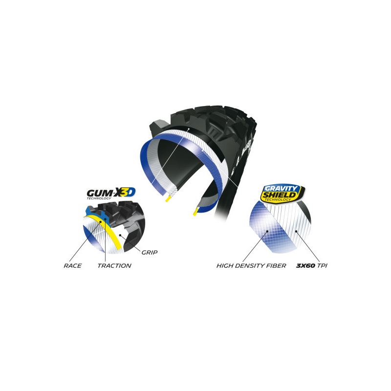 Cubierta 27.5x2.60 wild enduro front gum-x tlr