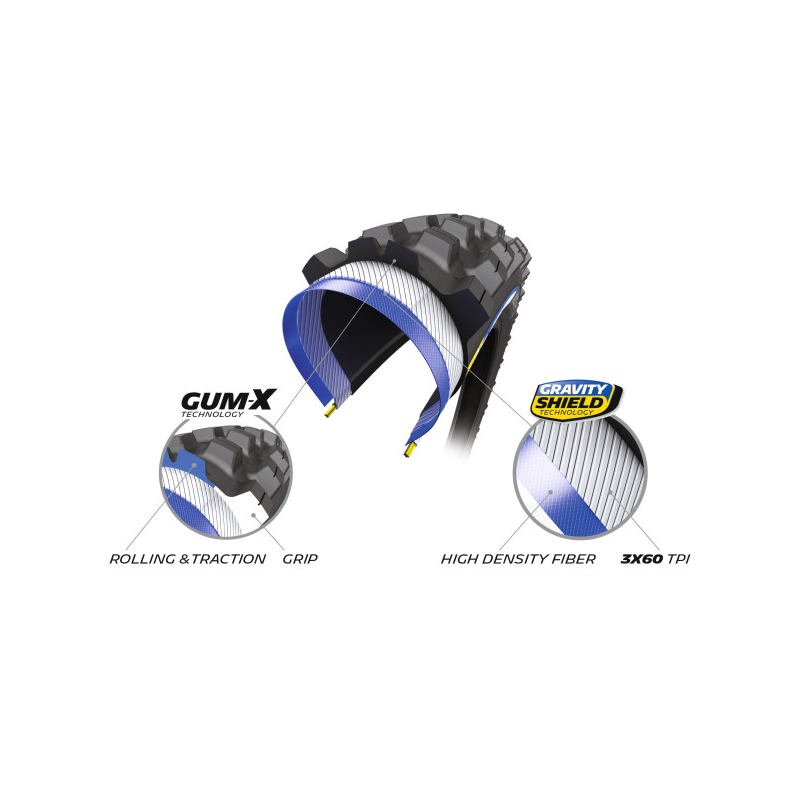 Cubierta 29x2.40 wild am2 competition tlr