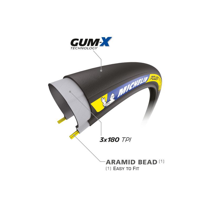 Cubierta 700x23 michelin power time trial negro