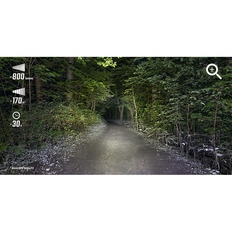 Faro para casco buster 800