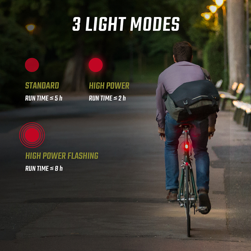 Piloto trasero led sigma nugget ii flash usb