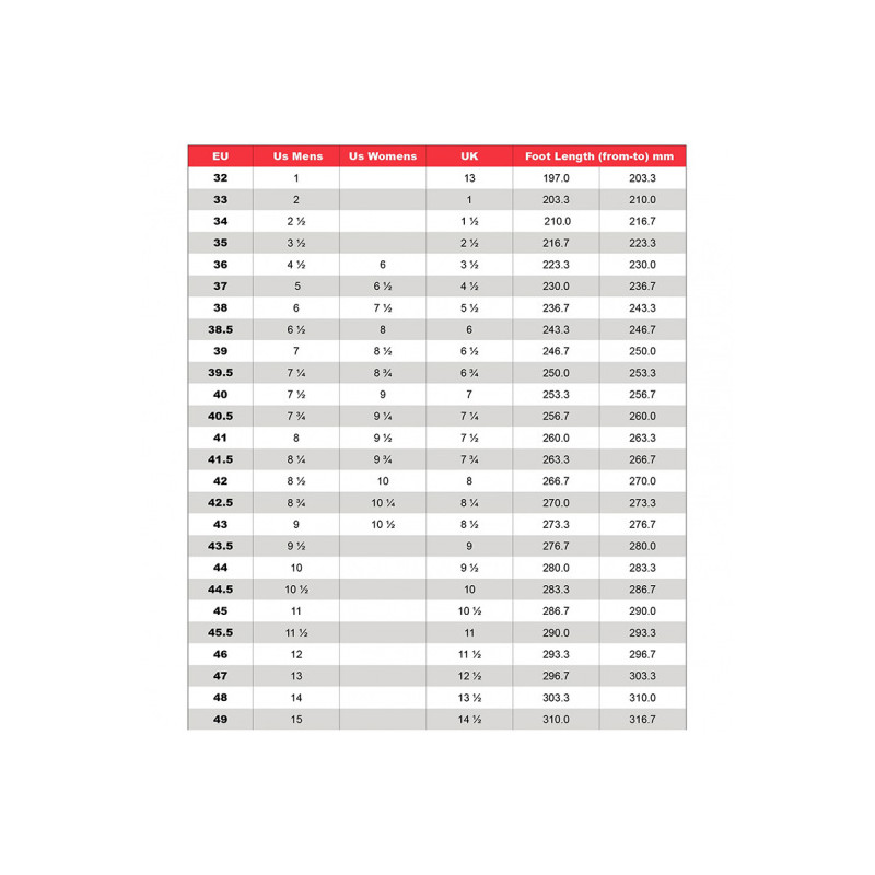 Zapatillas carretera vittoria alise 2.0 t-39 blanca