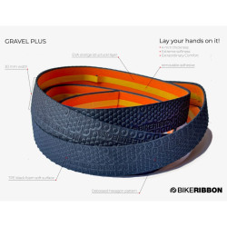 Cinta manillar bike ribbon...