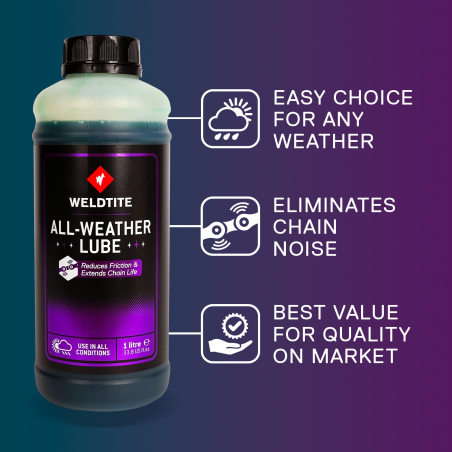 Lubricante all weather, bote 1l