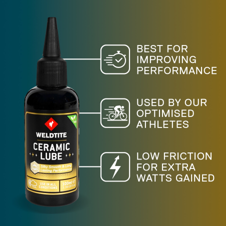 Cera cerámica weldtite tf2 endurance