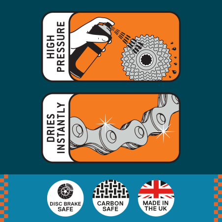 Desengrasante jet blast, aerosol 500ml