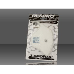 Filtros para máscara...