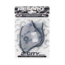 Filtros para máscara city...