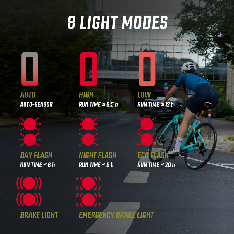 Piloto trasero nyte 70