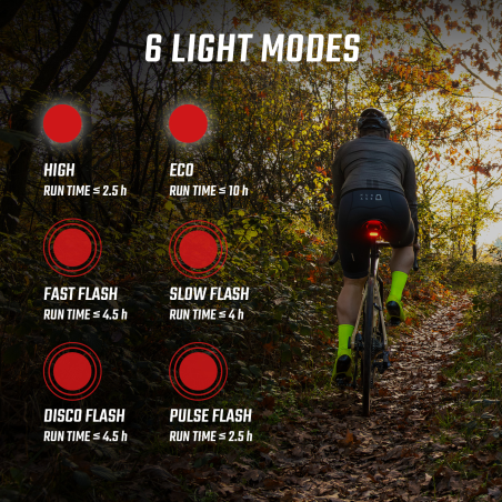 Piloto trasero nyte clip