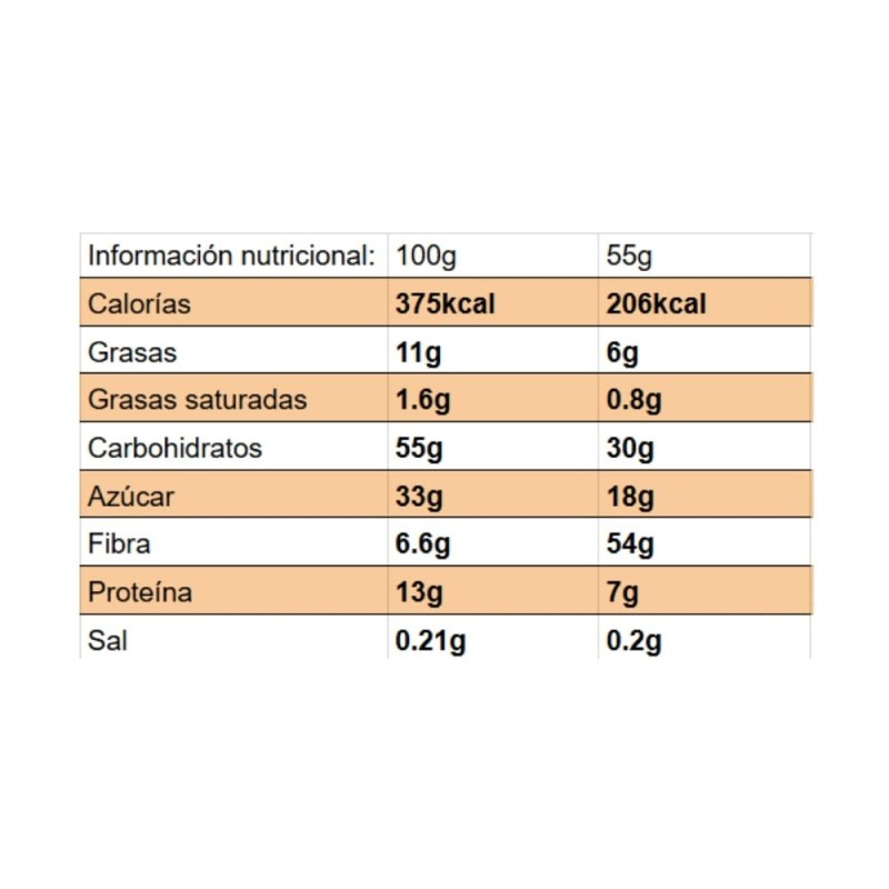 Caja 15 barritas energy chocolate blanco y capucci 55gr chimpanzee