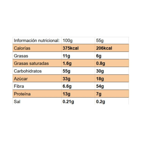Caja 15 barritas energy chocolate blanco y capucci 55gr chimpanzee