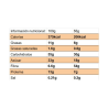 Caja 15 barritas energy chocolate blanco y capucci 55gr chimpanzee