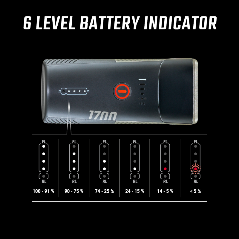 Faro delantero buster 1700 link