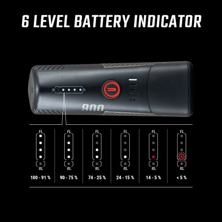 Faro delantero buster 900 link