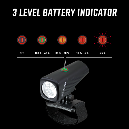 Faro delantero buster 160 hl