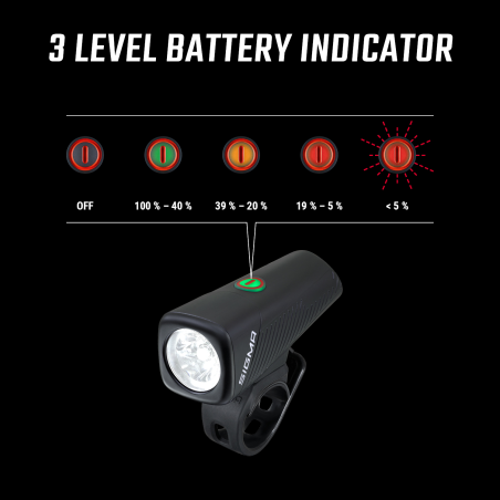 Faro delantero buster 160