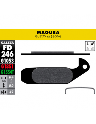 P/past  galfer stand magura gustav m (2006)