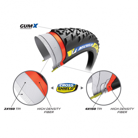 Cubierta 29x2.25 jet xc2 racing line ts tlr