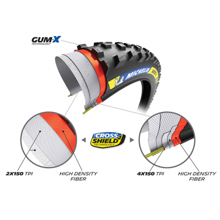 Cubierta 29x2.25 wild xc racing line ts tlr