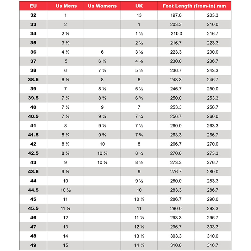 Zapatillas carretera vittoria veloce carbon t-43 negra