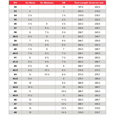 Zapatillas montaña vittoria hera blanca t- 42