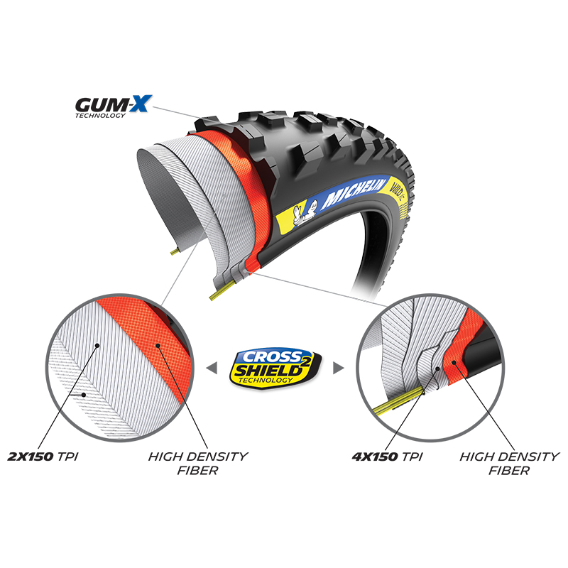 Cubierta 29x2.35 wild xc racing line ts tlr